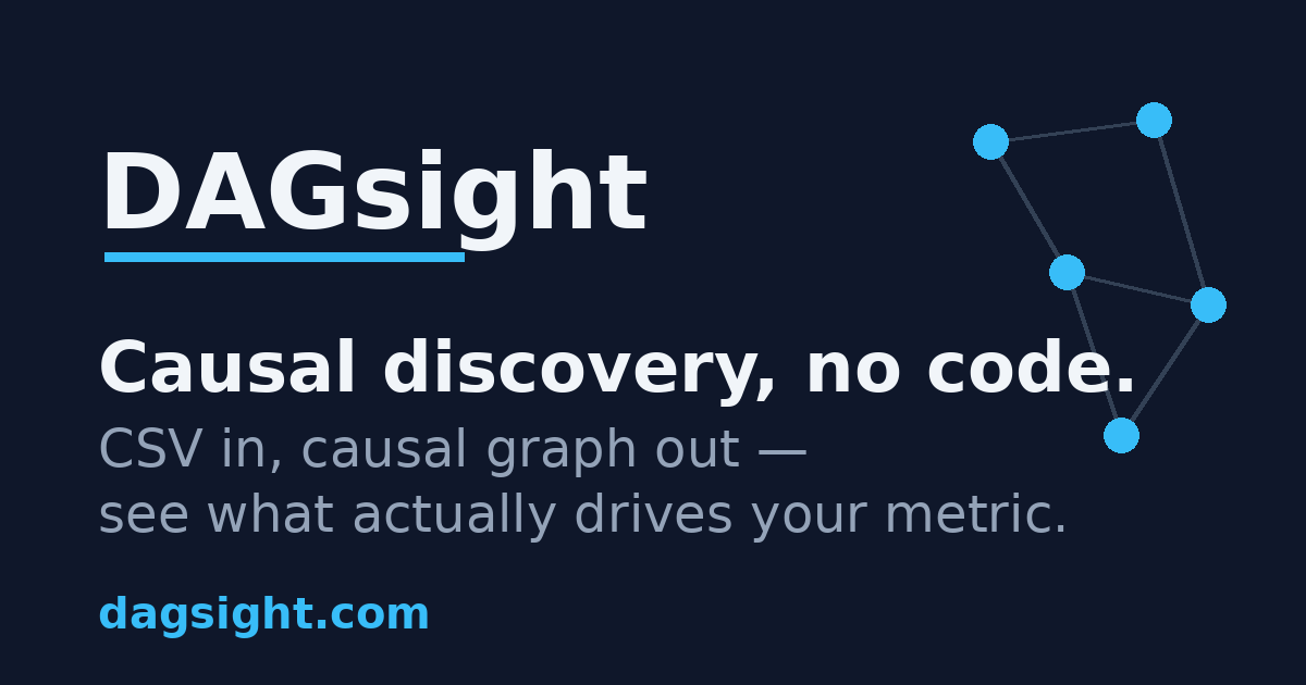DAGsight — No-Code Causal Discovery